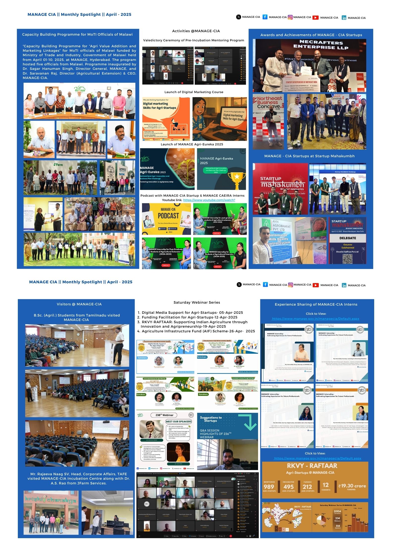 April Spotlight